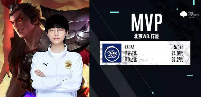 球员的个人 球员的个人