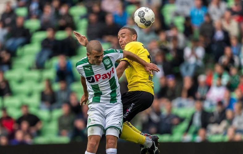 一支关注度 一支关注度