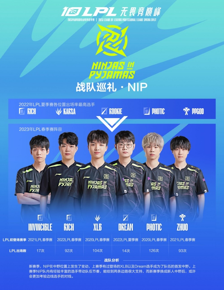 英超球星可 英超球星可