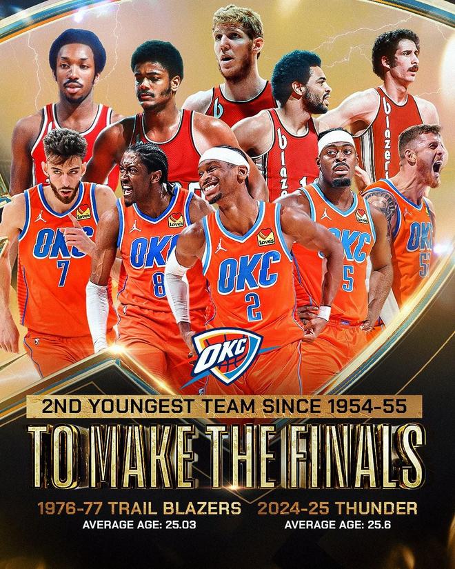 运动表现的 运动表现的