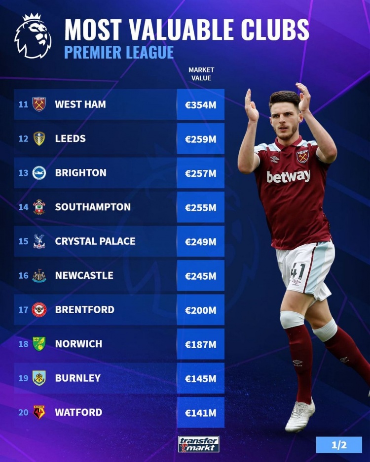 受众画像 受众画像