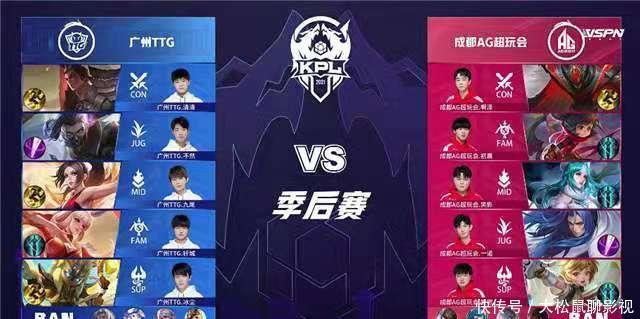 于是连续加 于是连续加